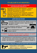 Памятки по беспилотной и ракетной опасности