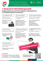 7 важных рекомендаций родителям: как научить ребенка защищаться от мошенников в интернете